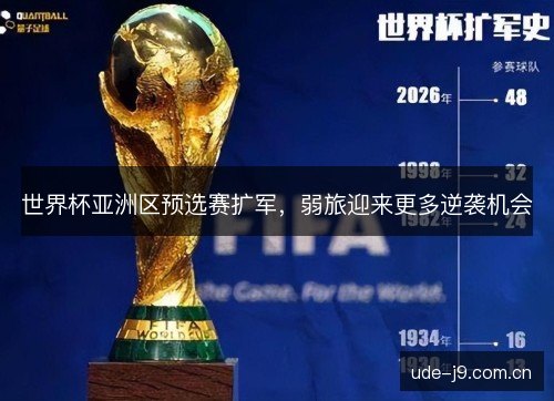 世界杯亚洲区预选赛扩军,弱旅迎来更多逆袭机会 世界杯亚洲区预选赛扩军,弱旅迎来更多逆袭机会